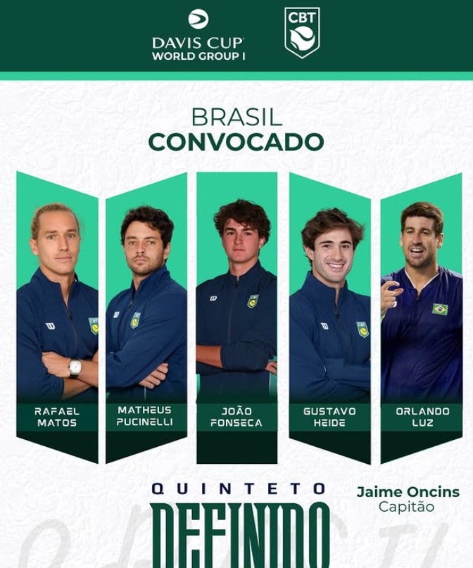 Wawrinka encara João Fonseca na Copa Davis, no Rio, em setembro